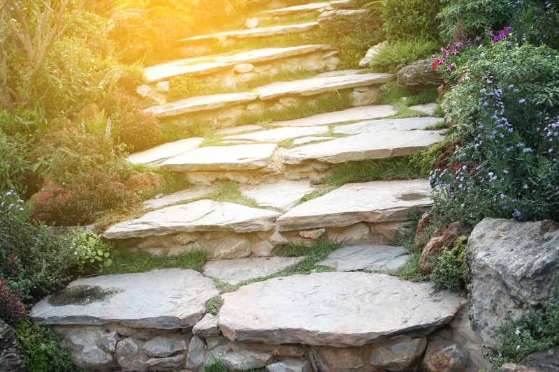 Stone Walkway Repair in Spartanburg, SC
